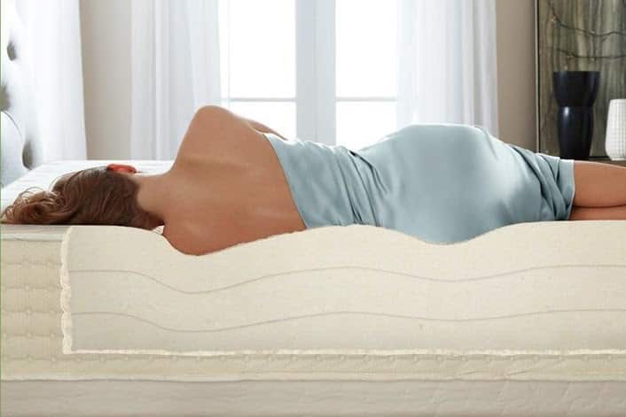 PlushBeds Mattress Review 2026
